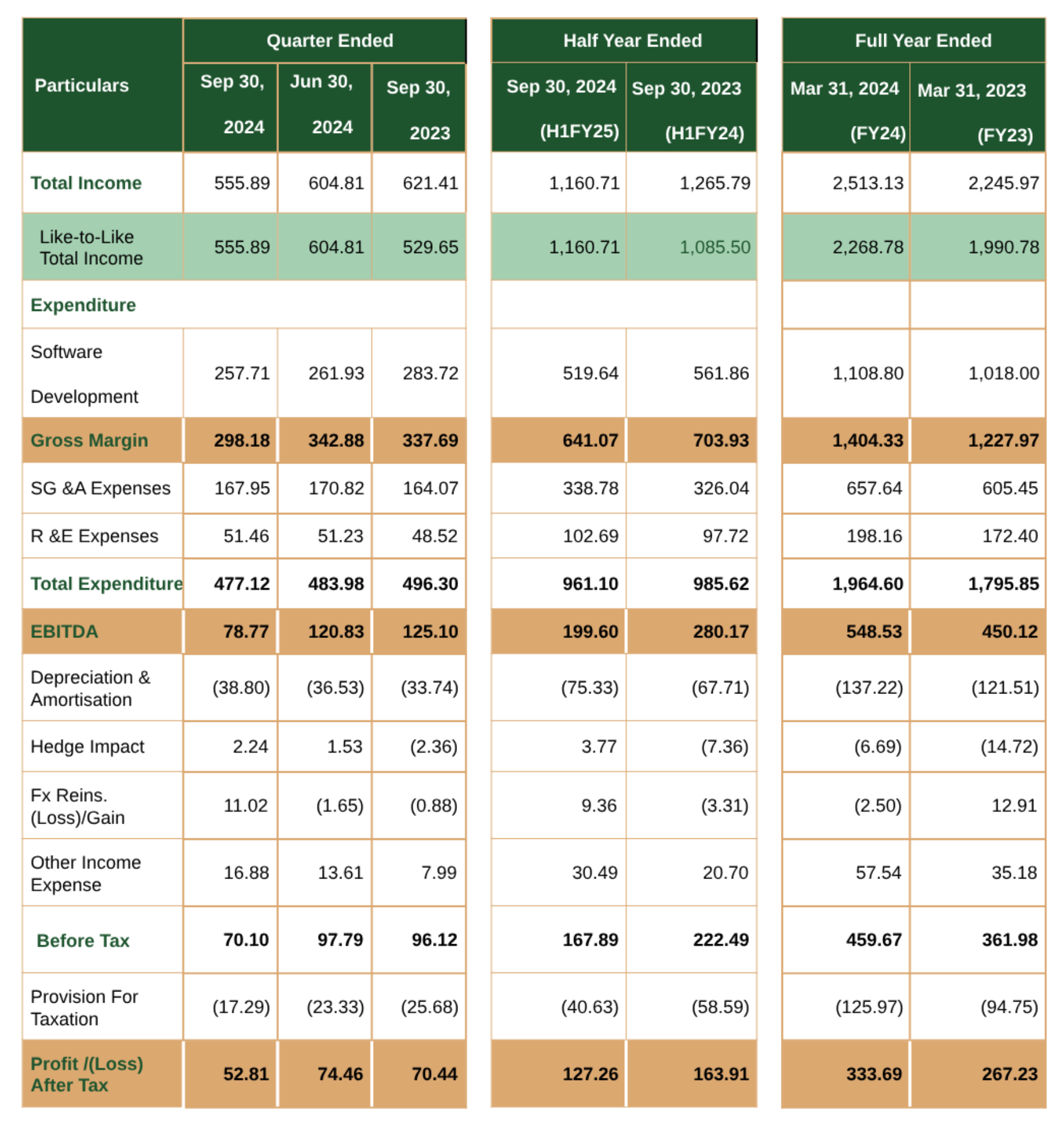 Agentes de IA Transforman la Suscripción de Seguros