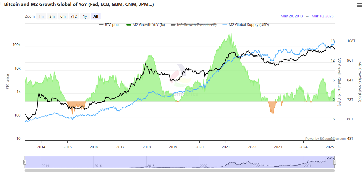 Bitcoin precio en alza: última oportunidad de compra antes del criptoinvierno, predice experto