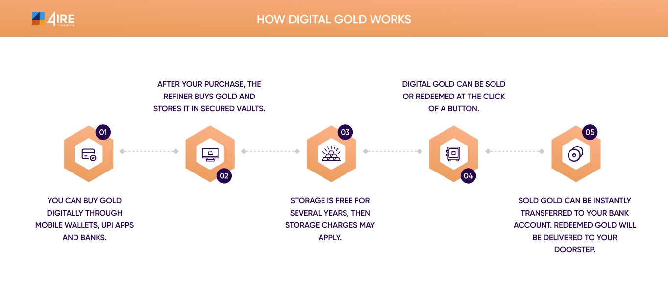 El repunte del Oro Tokenizado impulsa el mercado cripto