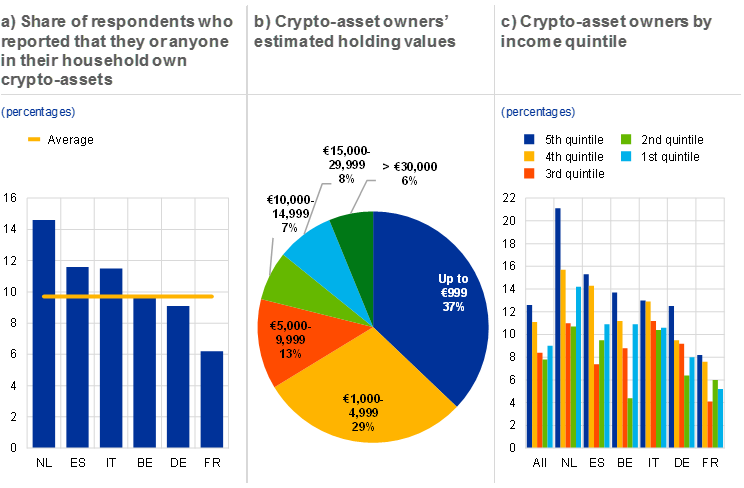 Inversión Institucional en Crisis: Salidas de Mil Millones de Dólares