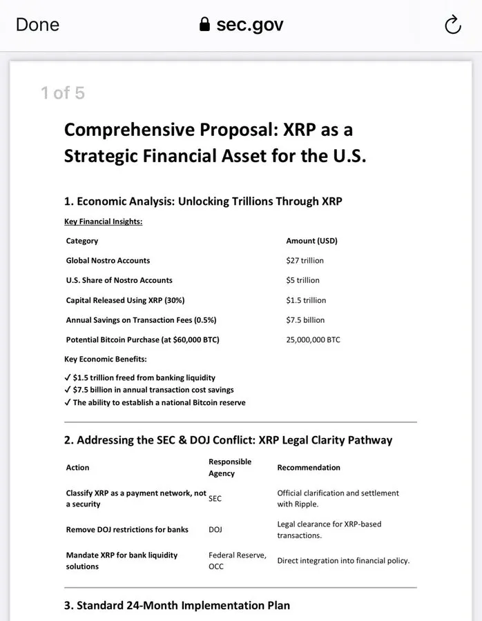 Propuesta para convertir XRP en activo de pago estratégico en EE. UU.
