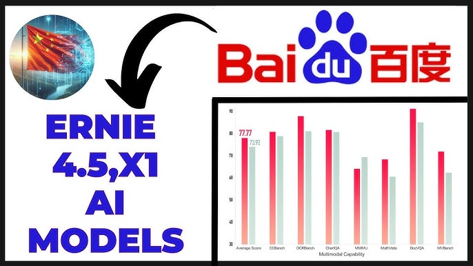 Baidu Inicia Carrera en IA con Nuevos Modelos Ernie