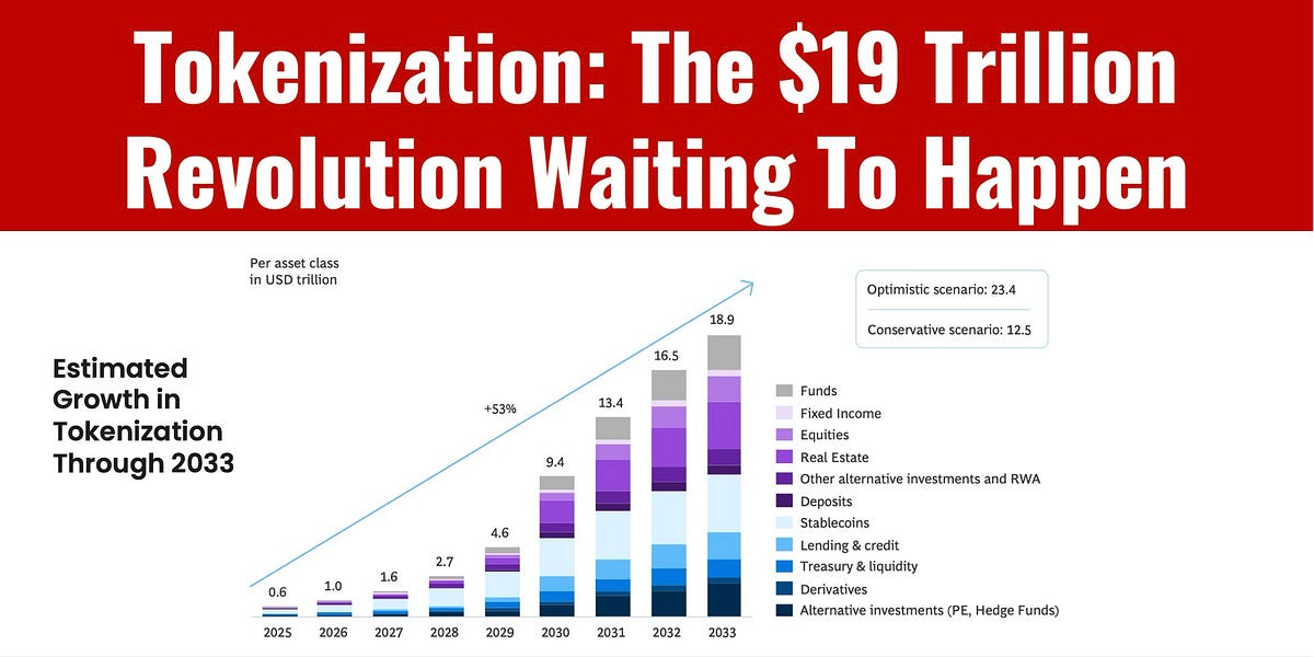 Crecimiento Exponencial de Stablecoins para 2028