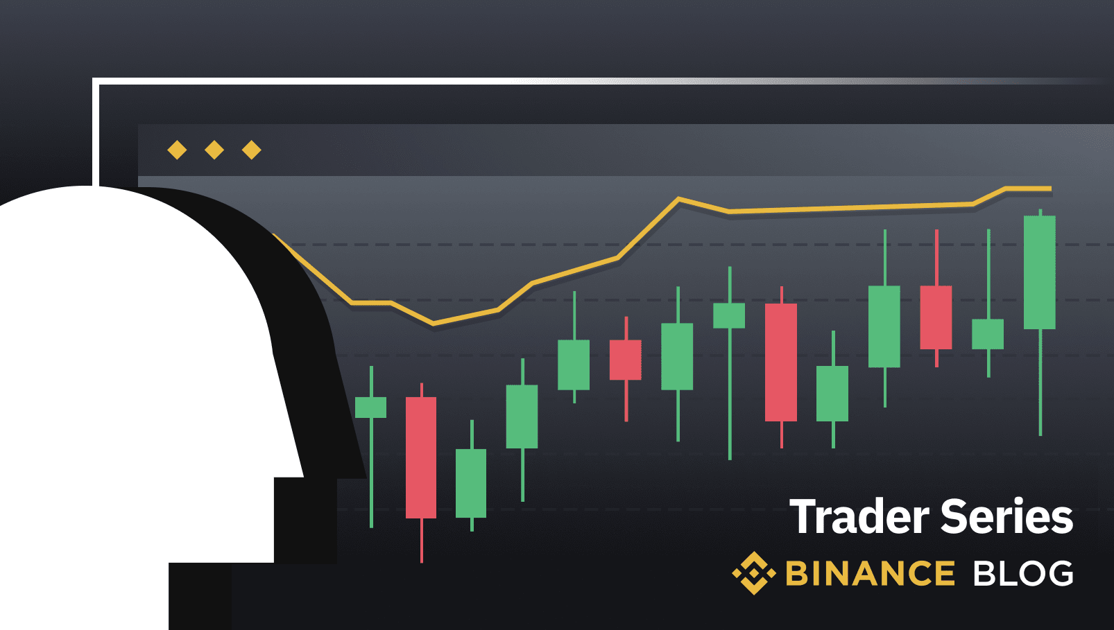 Bitcoin Alcista: Indicadores en Binance Señalan Nuevo Repunte