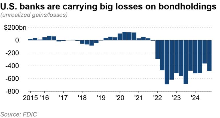 Trump Impone Pausa Arancelaria para Proteger la Economía