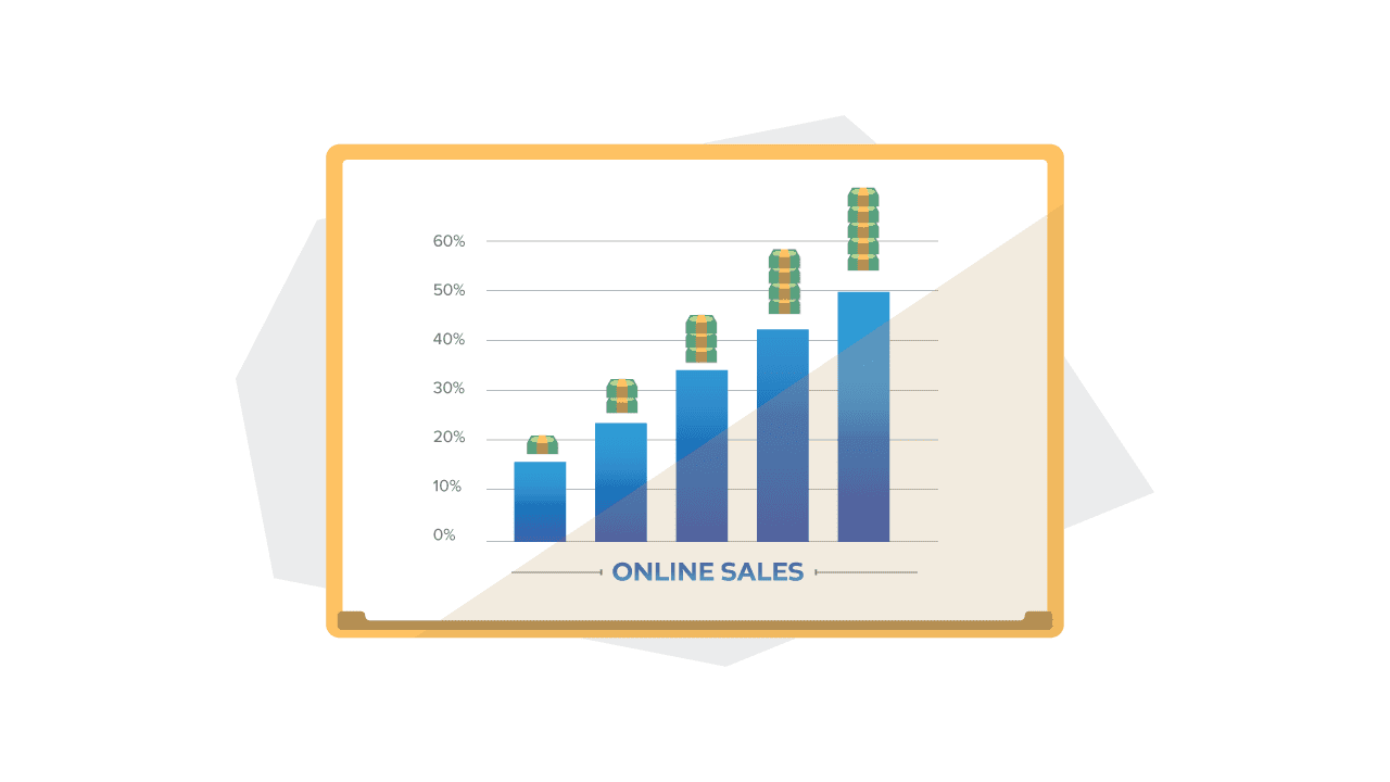 Optimización de Pagos Impulsa el Crecimiento de Get Found