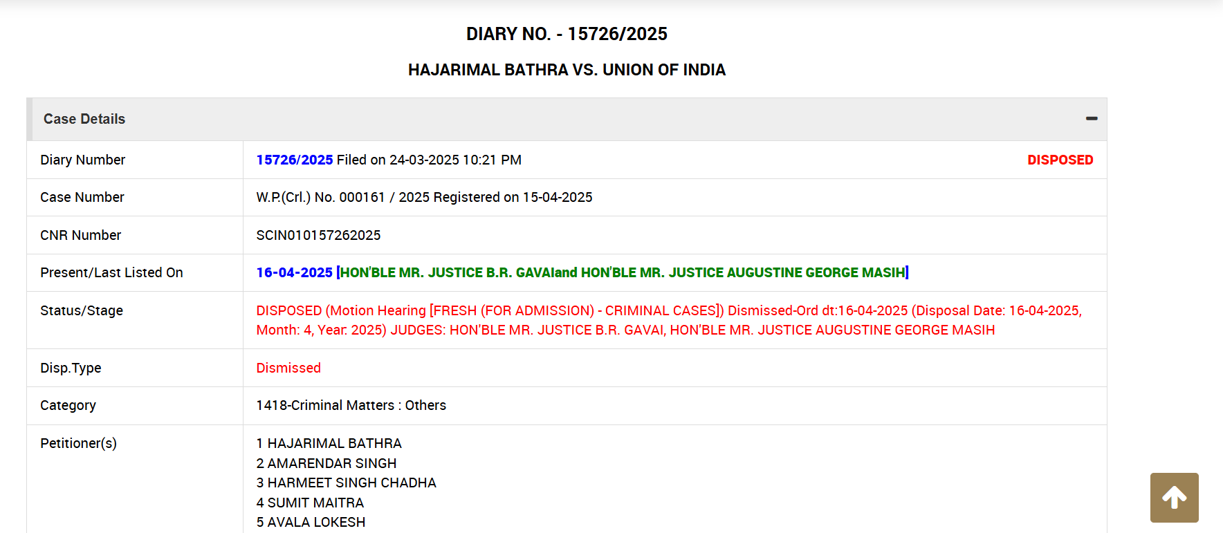 India: Corte Suprema Rechaza Acción Contra WazirX por Falta de Regulaciones