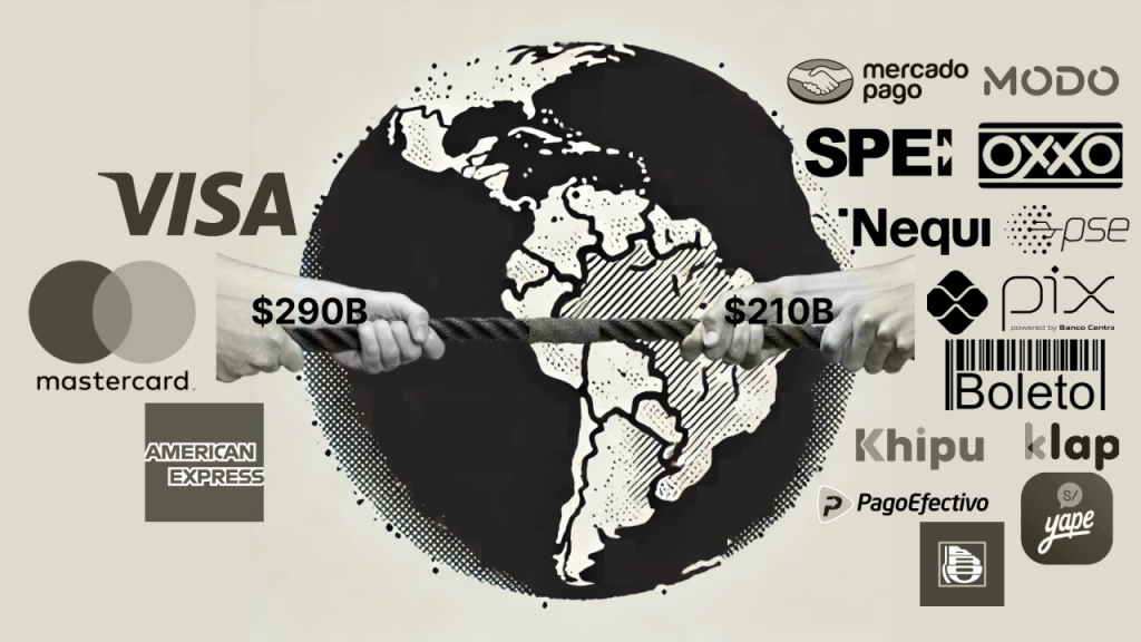 América Latina Líder en Adopción de Tarjetas EMV