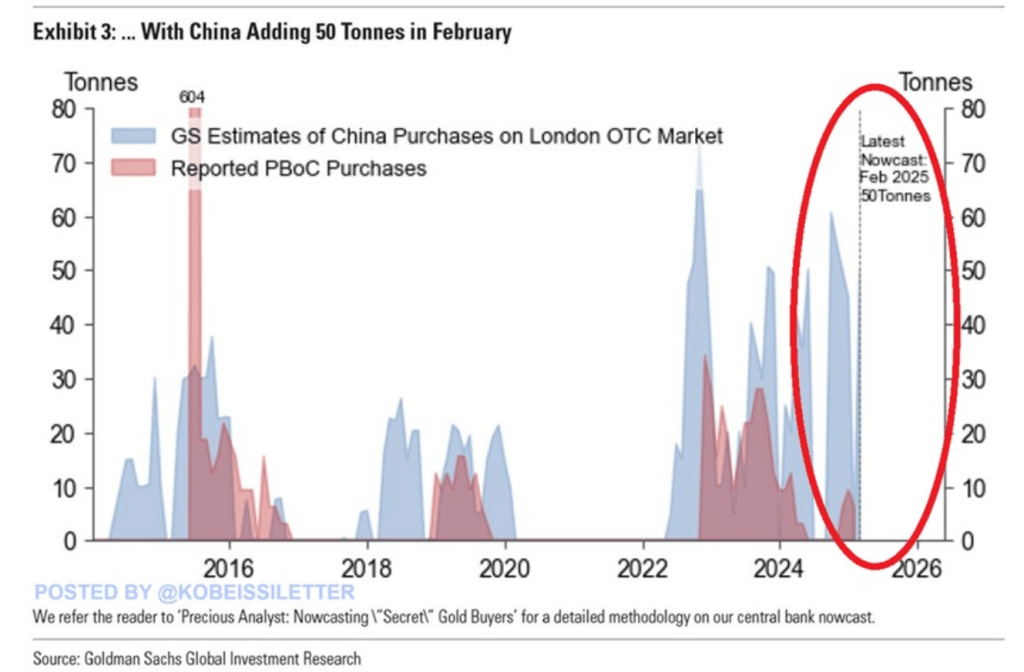 Bitcoin y Acciones Suben Gracias a Optimismo del Comercio EE.UU.-China